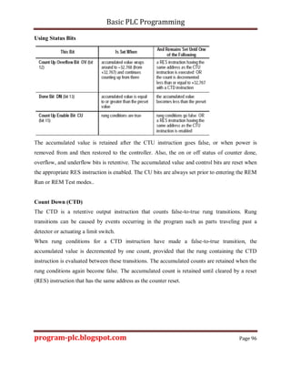 Basic PLC Programming program The Fundamental Knowledge of PLC.pdf