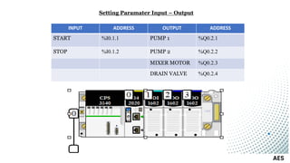 Pengantar Sistem Dasar Programmable Logic Controller.pdf