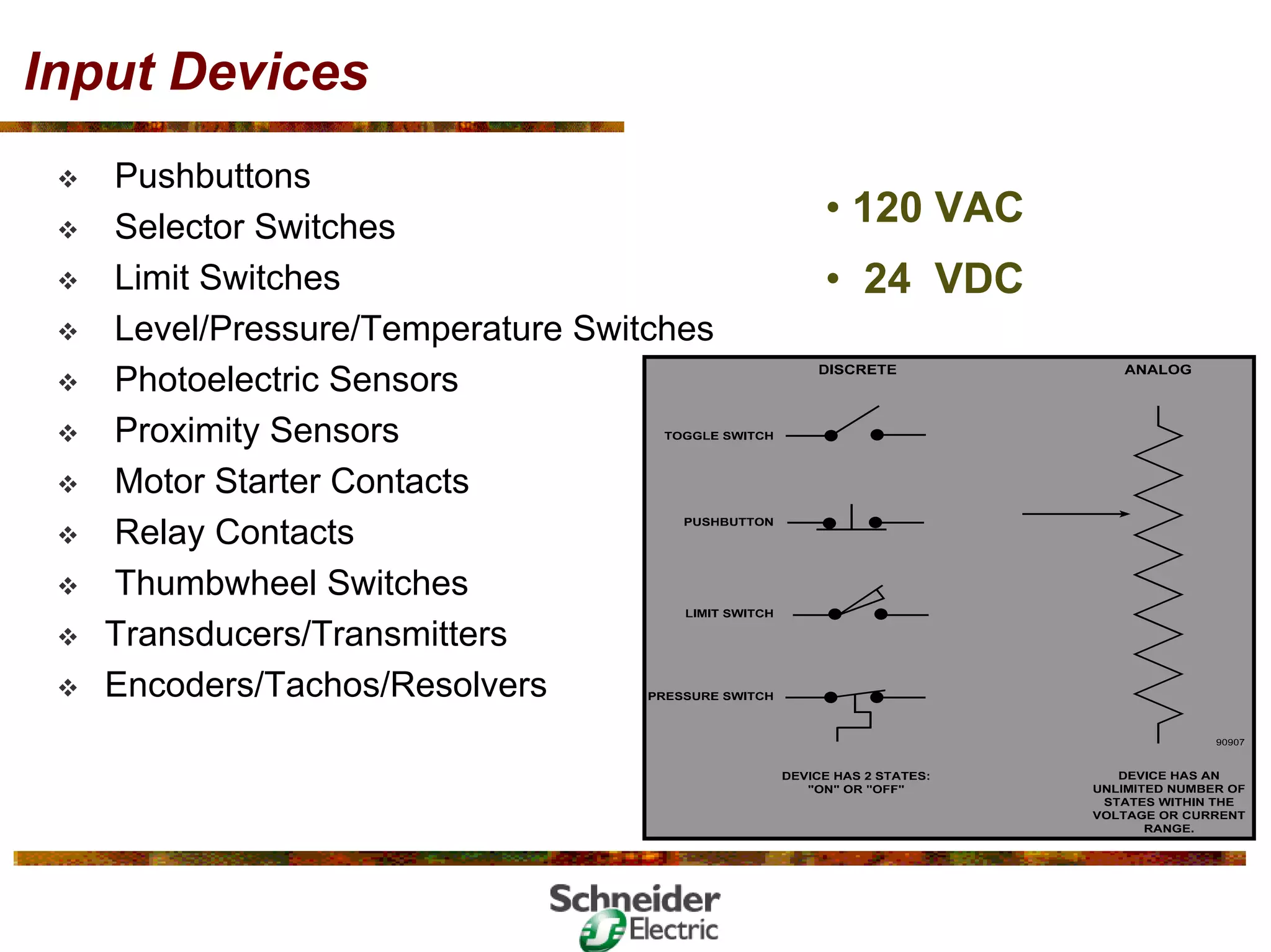 Basic PLC Training .pdf