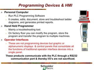 Basic PLC Training .pdf