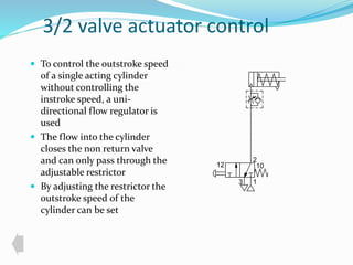 3/2 valve actuator control 
 To control the outstroke speed 
of a single acting cylinder 
without controlling the 
instroke speed, a uni-directional 
flow regulator is 
used 
 The flow into the cylinder 
closes the non return valve 
and can only pass through the 
adjustable restrictor 
 By adjusting the restrictor the 
outstroke speed of the 
cylinder can be set 
2 
12 10 
1 
3 
 