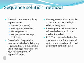 Sequence solution methods 
 The main solutions to solving 
sequences are: 
 Cascade (pneumatic) 
 Shift register (pneumatic) 
 Electro-pneumatic 
 PLC (Programmable logic 
controller) 
 Cascade circuits provide a 
standard method of solving any 
sequence. It uses a minimum of 
additional logic hardware (one 
logic valve per group of 
sequential steps) 
 Shift register circuits are similar 
to cascade but use one logic 
valve for every step 
 Electro-pneumatic circuits use 
solenoid valves and electro-mechanical 
relays 
 PLC. The standard solution for 
medium to complex sequential 
systems (except where electrical 
equipment cannot be used) 
 