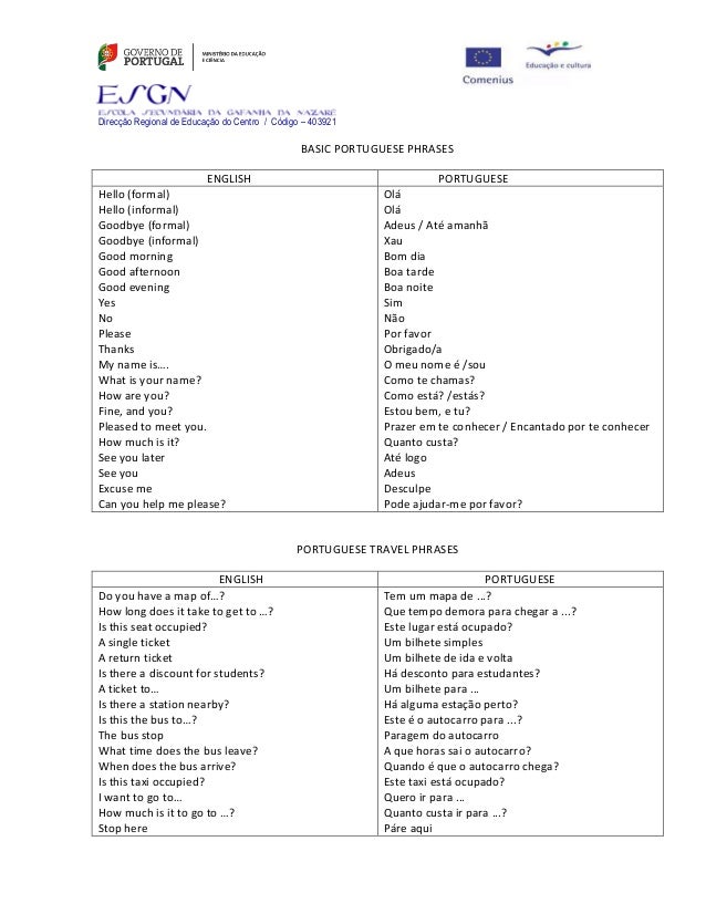Basic portuguese phrases