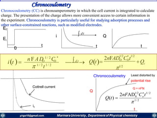   d t
it  O O
 1 / 2
t1 / 2
nF AD 1 / 2
C *
Ef
Ei
0
t
i
t
Q
t
 dt
Chronocoulometry
Chronocoulometry (CC) is chronoamperometry in which the cell current is integrated to calculate
charge. The presentation of the charge allows more convenient access to certain information in
the experiment. Chronocoulometry is particularly useful for studying adsorption processes and
other surface-constrained reactions, such as modified electrodes.
Least distorted by
Q
t
Q = nFN
potential rise
2/1
2/11/2
0AD2
)(

tCnF
tQ o


Chronocoulometry
Q t 
2nFAD C tO O
1/2  1/2
1/2
Qc
ic
Cottrell current
 