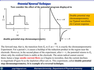 Double potential step
chronoamperometry.
(a) Typical waveform.
(b) Current response
Now consider the effect of the potential program displayed in
The forward step, that is, the transition from 𝐸1 to E2 at t = 0, is exactly the chronoamperometric
Experiment. For a period 𝜏, it causes a buildup of the reduction product in the region near the
electrode. However, in the second phase of the experiment, after t = 𝜏, the potential returns to 𝐸1
where only the oxidized form is stable at the electrode. The anion radical cannot coexist
there; hence a large anodic current flows as it begins to reoxidize, then the current declines
in magnitude (Figure b) as the depletion effect sets in. This experiment, called double potential
step chronoamperometry. It is example of a reversal technique.
Potential Reversal Techniques
double potential step chronoamperometry
 