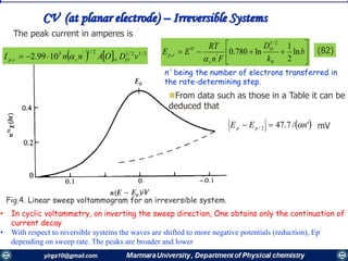 • In cyclic voltammetry, on inverting the sweep direction, One obtains only the continuation of
current decay
• With respect to reversible systems the waves are shifted to more negative potentials (reduction), Ep
depending on sweep rate. The peaks are broader and lower
(82)
The peak current in amperes is
CV (at planar electrode) – Irreversible Systems
    2/12/12/1'5
, 1099.2 vDOAnnI Occp  
Fig.4. Linear sweep voltammogram for an irreversible system.






 b
k
D
Fn
RT
EE O
c
cp ln
2
1
ln780.0
0
2/1
'
'0
,

n' being the number of electrons transferred in
the rate-determining step.
From data such as those in a Table it can be
deduced that
 '/7.472/ nEE pp  mV
 