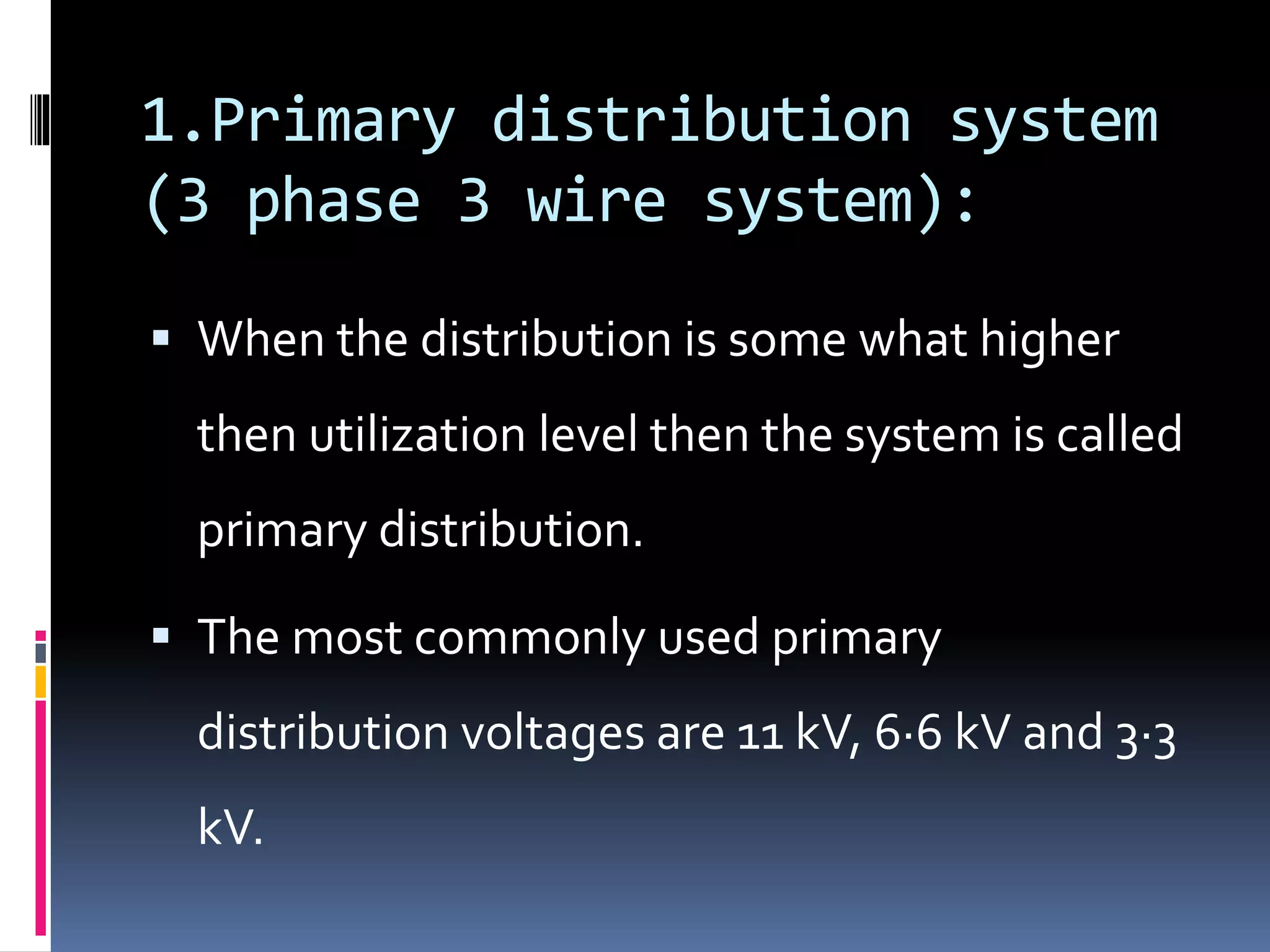 Basic power distribution system007 | PPTX