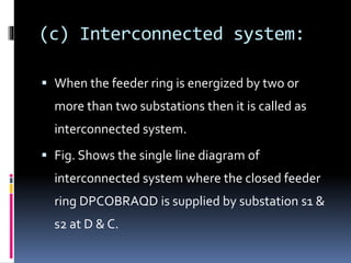 (c) Interconnected system:
 When the feeder ring is energized by two or
more than two substations then it is called as
interconnected system.
 Fig. Shows the single line diagram of
interconnected system where the closed feeder
ring DPCOBRAQD is supplied by substation s1 &
s2 at D & C.
 