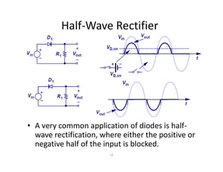 19
Half-Wave Rectifier
• A very common application of diodes is half-
wave rectification, where either the positive or
negative half of the input is blocked.
 