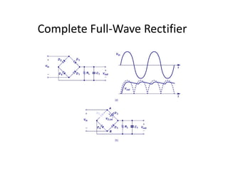 Complete Full-Wave Rectifier
 
