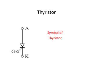 Thyristor
Symbol of
Thyristor
 
