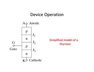 Device Operation
Simplified model of a
thyristor
 