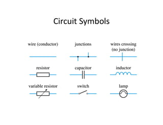 Circuit Symbols
 