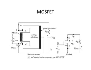 MOSFET
 