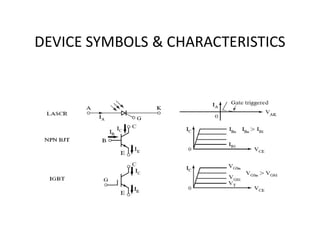 DEVICE SYMBOLS & CHARACTERISTICS
 