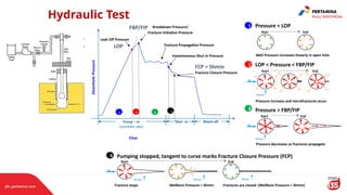 Ppfg Graph Basic PPFG_Kuliah Tamu Rev 0.1 fakultas teknik | PPTX