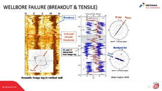 Ppfg Graph Basic PPFG_Kuliah Tamu Rev 0.1 fakultas teknik | PPTX