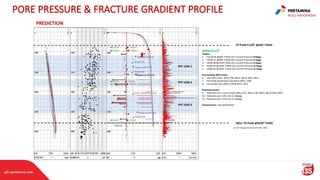 Ppfg Graph Basic PPFG_Kuliah Tamu Rev 0.1 fakultas teknik | PPTX
