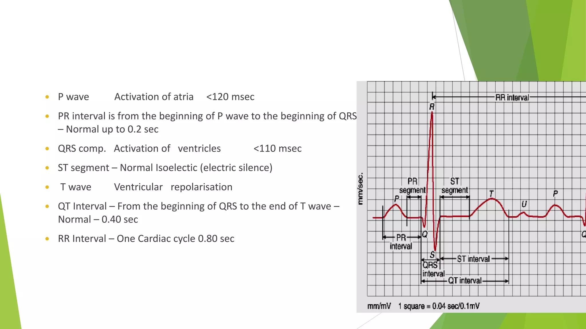  P wave Activation of atria <120 msec
 PR interval is from the beginning of P wave to the beginning of QRS
– Normal up to 0.2 sec
 QRS comp. Activation of ventricles <110 msec
 ST segment – Normal Isoelectic (electric silence)
 T wave Ventricular repolarisation
 QT Interval – From the beginning of QRS to the end of T wave –
Normal – 0.40 sec
 RR Interval – One Cardiac cycle 0.80 sec
 