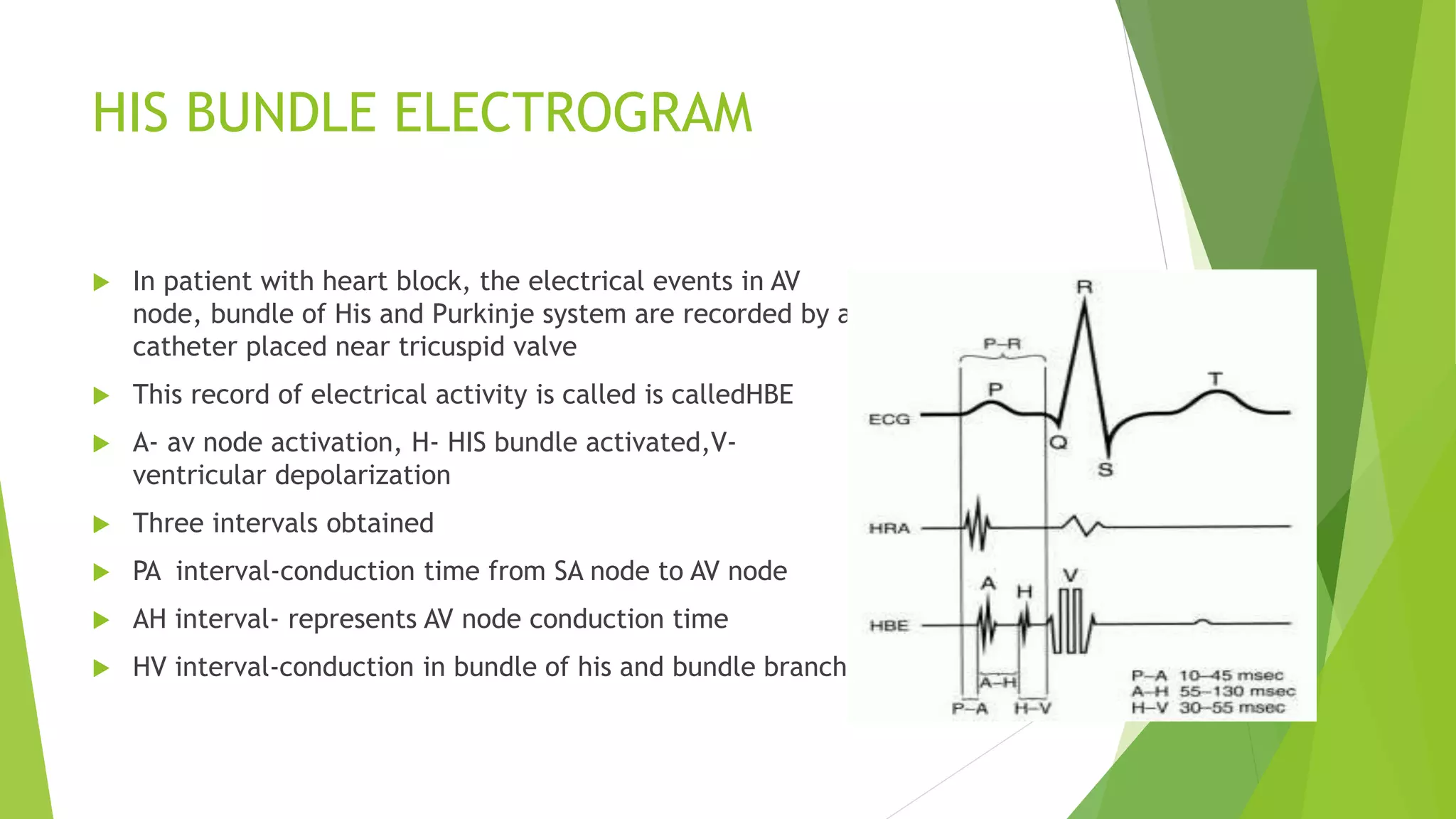HIS BUNDLE ELECTROGRAM
 In patient with heart block, the electrical events in AV
node, bundle of His and Purkinje system are recorded by a
catheter placed near tricuspid valve
 This record of electrical activity is called is calledHBE
 A- av node activation, H- HIS bundle activated,V-
ventricular depolarization
 Three intervals obtained
 PA interval-conduction time from SA node to AV node
 AH interval- represents AV node conduction time
 HV interval-conduction in bundle of his and bundle branch
 