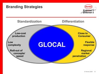 Branding Strategies Roll-out of  concepts/   speed Low-cost production  Low complexity Regional market  penetration  Close to  Consumer Flexible response GLOCAL Standardization Differentiation 