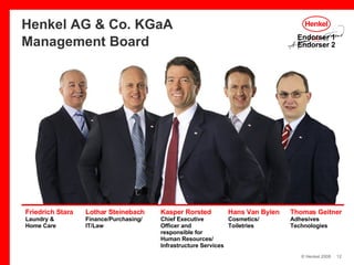 Henkel AG & Co. KGaA Management Board Hans Van Bylen Cosmetics/ Toiletries Friedrich Stara Laundry &  Home Care Kasper Rorsted Chief Executive  Officer and  responsible for  Human Resources/ Infrastructure Services Lothar Steinebach Finance/Purchasing/ IT/Law Thomas Geitner Adhesives  Technologies 