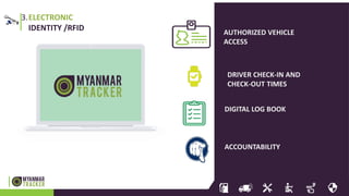 Myanmar Tracker - GPS Tracking , Asset Tracker, Fleet Management