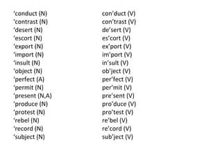 ‘conduct (N) con’duct (V)
‘contrast (N) con’trast (V)
‘desert (N) de’sert (V)
‘escort (N) es’cort (V)
‘export (N) ex’port (V)
‘import (N) im’port (V)
‘insult (N) in’sult (V)
‘object (N) ob’ject (V)
‘perfect (A) per’fect (V)
‘permit (N) per’mit (V)
‘present (N,A) pre’sent (V)
‘produce (N) pro’duce (V)
‘protest (N) pro’test (V)
‘rebel (N) re’bel (V)
‘record (N) re’cord (V)
‘subject (N) sub’ject (V)
 
