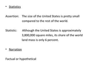 • Statistics
Assertion: The size of the United States is pretty small
compared to the rest of the world.
Statistic: Although the United States is approximately
3,800,000 square miles, its share of the world
land mass is only 6 percent.
• Narration
Factual or hypothetical
 