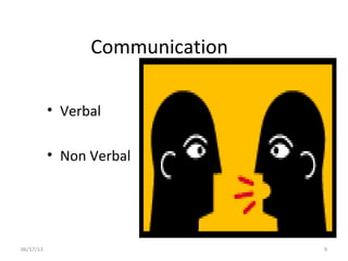 06/17/13 9
• Verbal
• Non Verbal
Communication
 