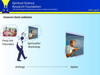 Unseren Geist anbieten Anfangs Später Party mit  Freunden Spiritueller Workshop 