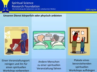 Unseren Dienst körperlich oder physisch anbieten Einen Veranstaltungsort  reinigen und ihn für einen spirituellen Workshop vorbereiten Andere Menschen zu einer spirituellen Veranstaltung fahren Plakate eines  bevorstehenden spirituellen Workshops aufhängen 