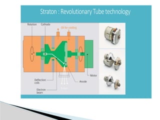 Ct Instrumentation Introduction Basic principle and hardwares of ct scan.pptx