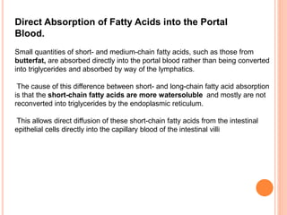 basic principle of absorption.pptx