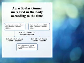 A particular Gunna
increased in the body
according to the time
6:00 AM – 10:00 AM and
6:00 PM – 10:00 PM
Vata is predominant at 6:00 am
to 10:00am and 6:00pm to
10:00pm
10:00 AM – 2:00 PM and
10:00 PM – 2:00 AM
Pitta is predominant at 10:00
am to 2:00pm and 10:00 pm to
2:00am
2:00 PM – 6:00 PM and
2:00 AM – 6:00 AM
Kapha is predominant at 2:00
pm to 6:00pm and 2:00am to
6:00am
 
