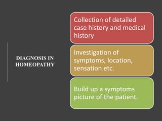 DIAGNOSIS IN
HOMEOPATHY
Collection of detailed
case history and medical
history
Investigation of
symptoms, location,
sensation etc.
Build up a symptoms
picture of the patient.
 
