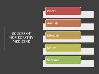 SOUCES OF
HOMEOPATHY
MEDICINE
Plants
Animals
Minerals
Serum
Vaccines
 