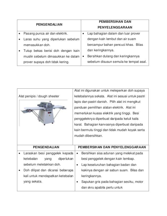 Basic principle of baking