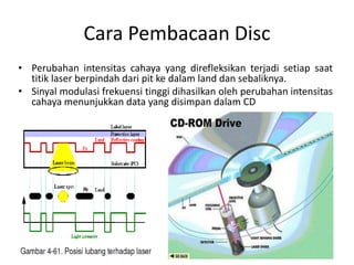 Cara Pembacaan Disc
• Perubahan intensitas cahaya yang direfleksikan terjadi setiap saat
  titik laser berpindah dari pit ke dalam land dan sebaliknya.
• Sinyal modulasi frekuensi tinggi dihasilkan oleh perubahan intensitas
  cahaya menunjukkan data yang disimpan dalam CD
 