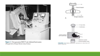 Ct Instrumentation Introduction Basic principle of CT and generation of CT.pptx