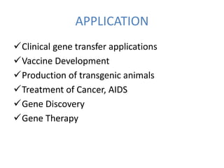 APPLICATION
Clinical gene transfer applications
Vaccine Development
Production of transgenic animals
Treatment of Cancer, AIDS
Gene Discovery
Gene Therapy
 