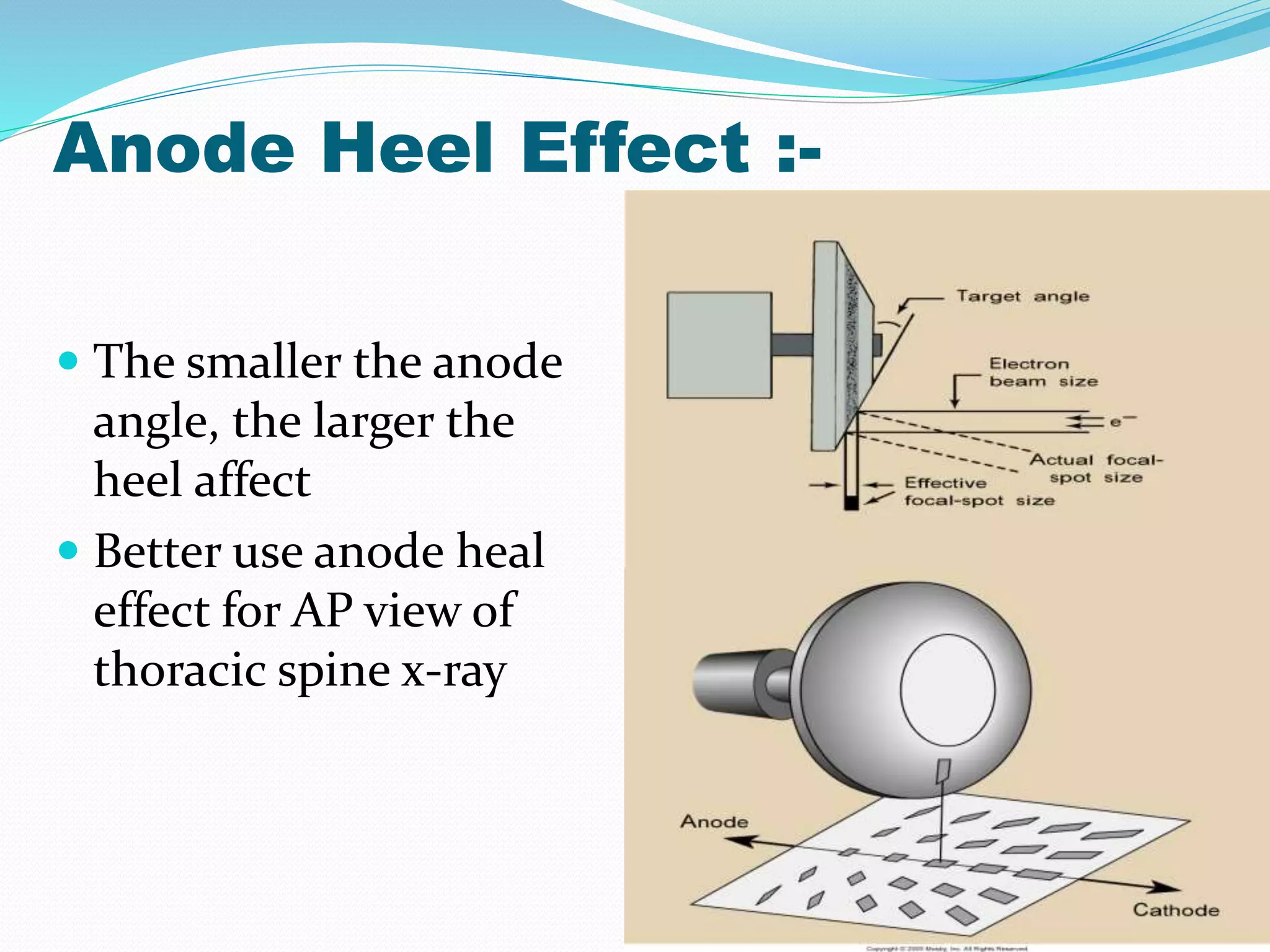 Basic principle of x ray | PPTX