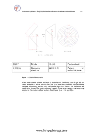 Basic Principles and Design of The Antenna in Mobile Communications | PDF