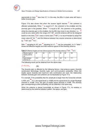 Basic Principles and Design of The Antenna in Mobile Communications | PDF
