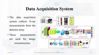 Data Acquisition System
• The data acquisition
system collects X-ray
measurements from the
detector array.
• These measurements
are used for image
reconstruction.
09-08-2023 Basic Principles and History of CT Scan By- Dr. Dheeraj Kumar 24
 