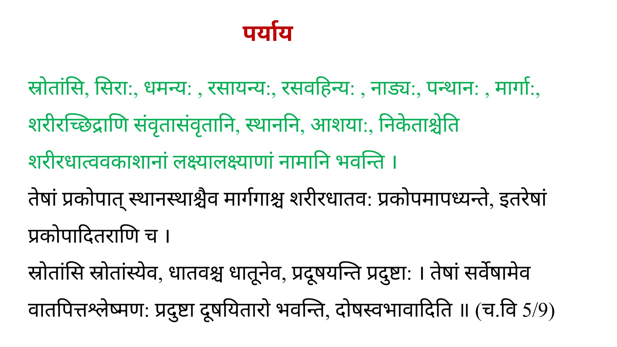 स्रोतांसि, सिरा:, ​
धमन्य: , ​
रसायन्य:, ​
रसवहिन्य: , ​
नाड्य:, ​
पन्थान: , मार्गा:,
शरीरच्छिद्राणि संवृतासंवृतानि, स्थाननि, आशया:, निक
े ताश्चेति
शरीरधात्ववकाशानां लक्ष्यालक्ष्याणां नामानि भवन्ति ।
​
तेषां प्रकोपात् स्थानस्थाश्चैव मार्गगाश्च शरीरधातव: प्रकोपमापध्यन्ते, इतरेषां
प्रकोपादितराणि च ।
​
स्रोतांसि स्रोतांस्येव, ​
धातवश्च धातूनेव, प्रदूषयन्ति प्रदुष्टा: । तेषां सर्वेषामेव
वातपित्तश्लेष्मण: प्रदुष्टा दूषयितारो भवन्ति, दोषस्वभावादिति ॥ ( ​
च.वि 5/9)
पर्याय
 
