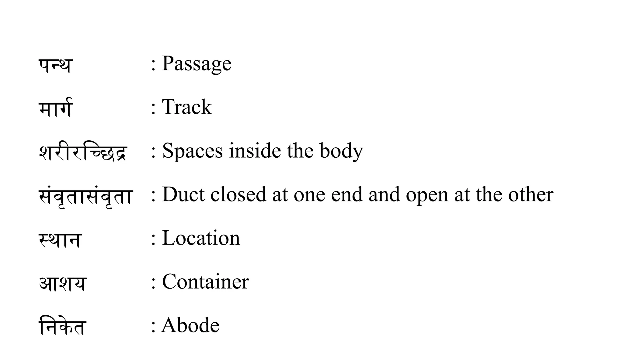 पन्थ : Passage
मार्ग : Track
शरीरच्छिद्र : Spaces inside the body
संवृतासंवृता : Duct closed at one end and open at the other
स्थान : Location
आशय : Container
निकेत : Abode
 