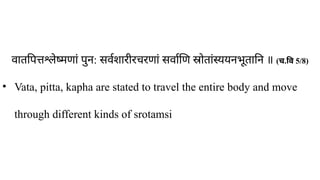 ​
वातपित्तश्लेष्मणां पुन: सर्वशारीरचरणां सर्वाणि स्रोतांस्ययनभूतानि ॥ ( ​
च.वि 5/8)
• Vata, pitta, kapha are stated to travel the entire body and move
through different kinds of srotamsi
 