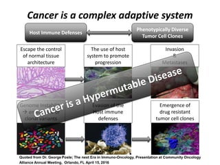 Basic principles of cancer immunotherapy | PPTX