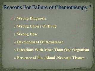  1- Wrong Diagnosis
2- Wrong Choice Of Drug
3- Wrong Dose
4- Development Of Resistance
5- Infections With More Than One O...